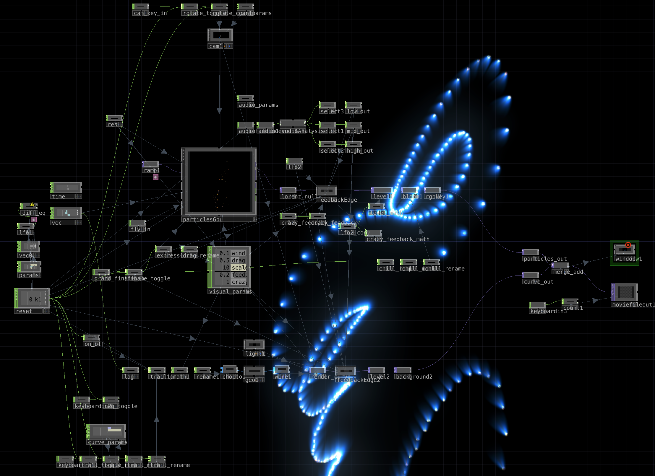 TouchDesigner network